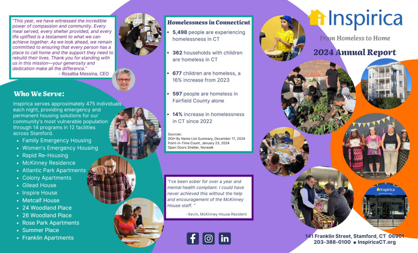2024 Annual Report